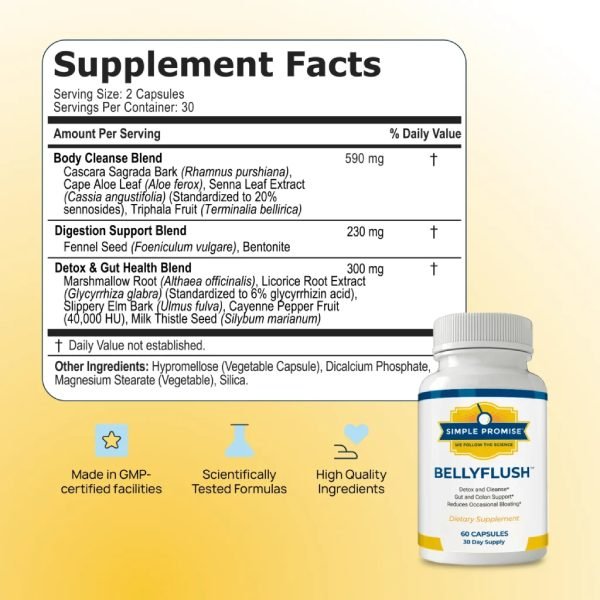bellyflush-supplement-facts